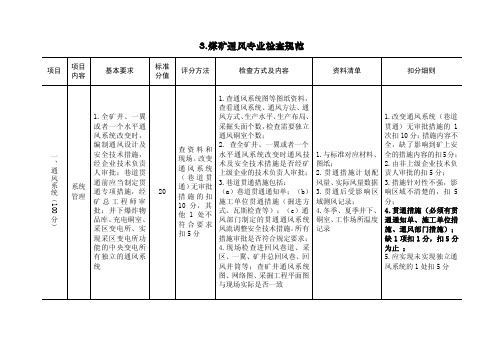 煤矿一级标准化创建通风专业检查规范
