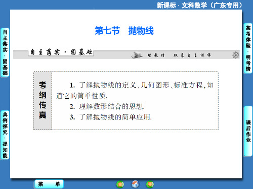 《课堂新坐标》高考数学(文)一轮总复习(人教新课标·广东专用)课件：第八章 第七节 抛物线