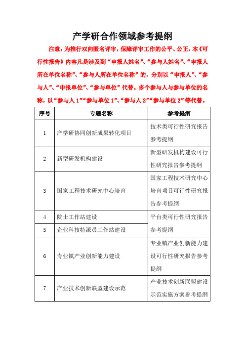 产学研合作领域参考提纲
