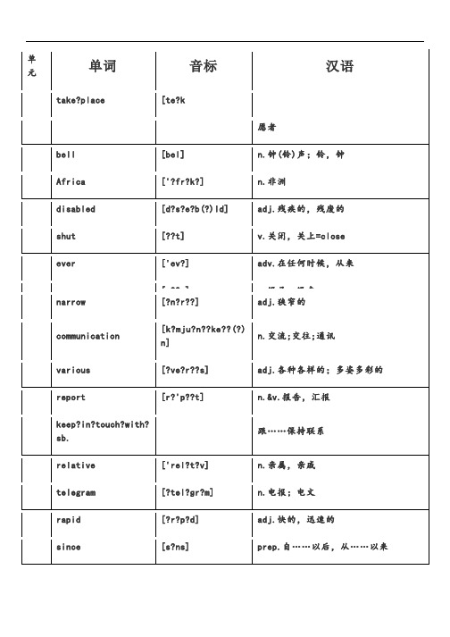 仁爱版九年级单词表