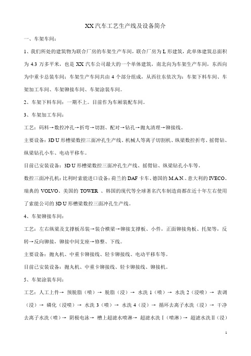 汽车工艺生产线及设备介绍