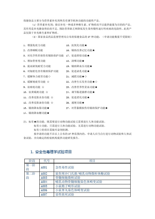 保健食品27种功能及试验检测项目