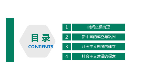新中国的成立与社会主义建设