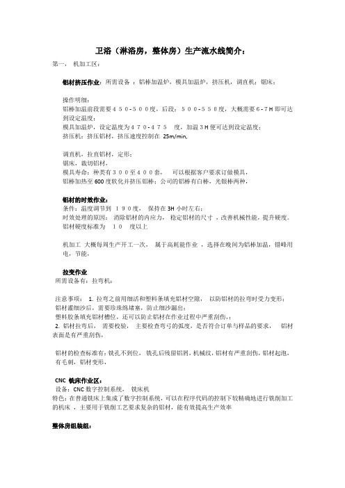 淋浴房整体房生产流水线