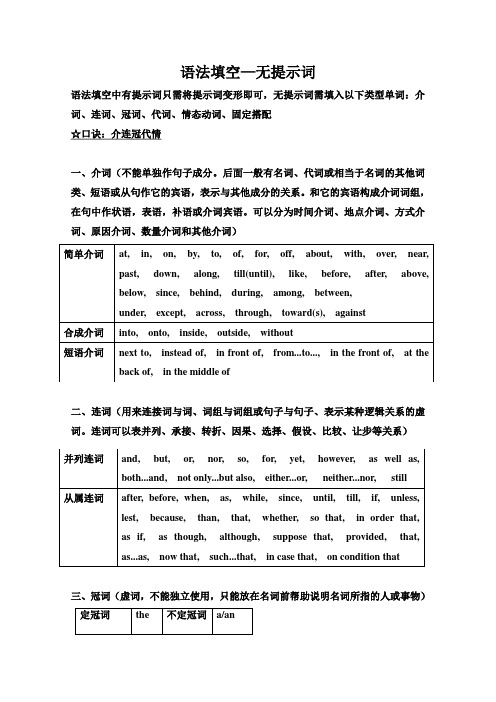 【语法填空】高考英语语法填空无提示词词汇整理