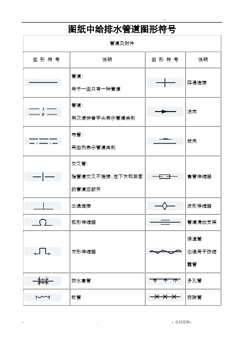 安装完整图例大全