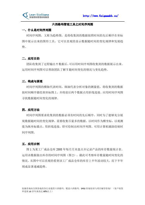六西格玛管理工具之时间序列图