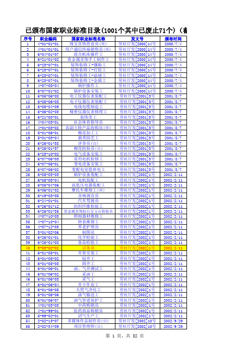 已颁布国家职业标准目录(1001个其中已废止71个)(截止到2010年8月)