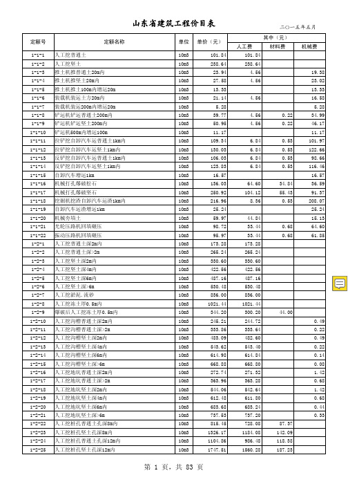 山东省建筑工程消耗量定额价目表(2019年5月)