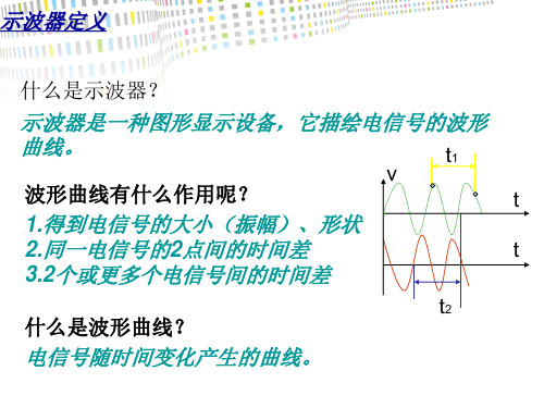 示波器使用