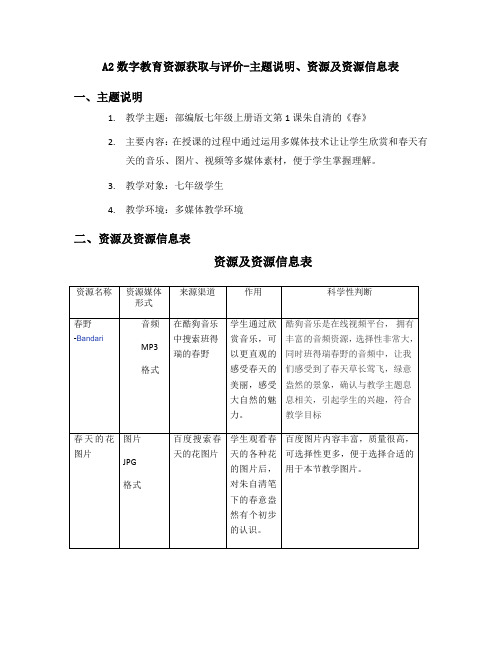 主题说明、资源及资源信息表(最新修改)