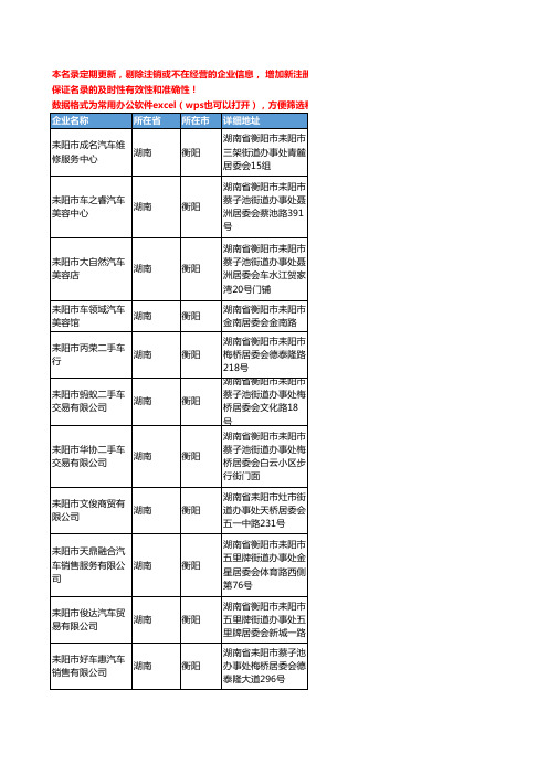 2020新版湖南省衡阳车辆服务工商企业公司名录名单黄页联系方式大全51家