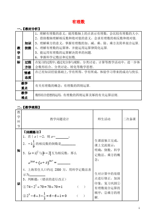 2018届中考数学专题复习专题一数与式(1)有理数教案