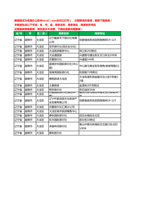 2020新版辽宁省盘锦市大洼区旅行社工商企业公司商家名录名单联系电话号码地址大全18家