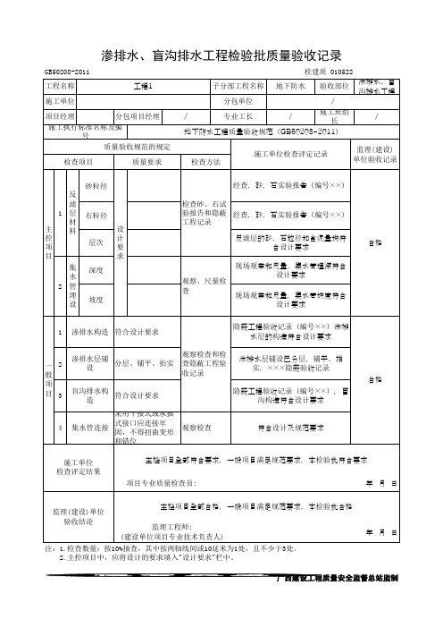 渗排水、盲沟排水工程检验批质量验收记录(最新版)