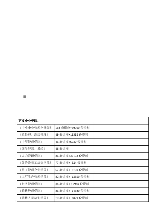 各工种实训指导书