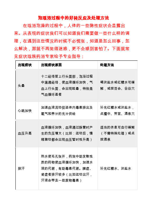 2.泡瑶浴过程中的好转反应及处理方法