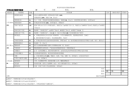 阿里外贸业务员绩效考核KPI