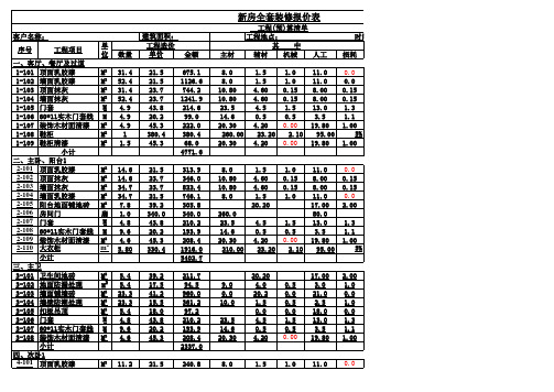 新房全包装修预算报价表EXCEL模板(超详细)