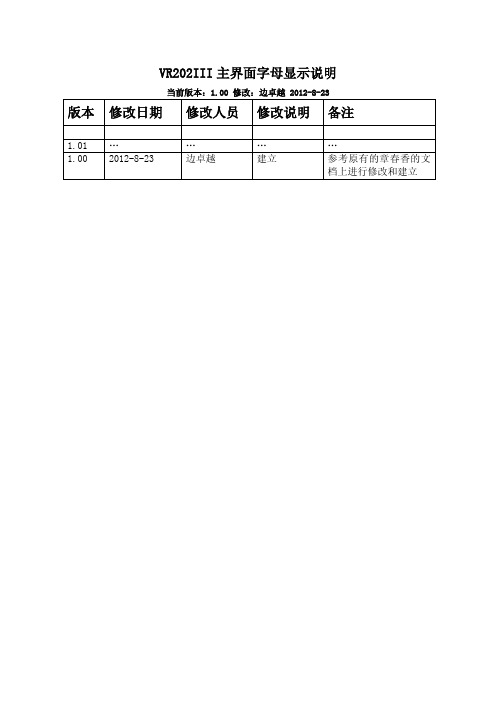 行车记录仪主界面字母显示说明pdf