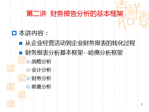 财务报告分析的基本框架