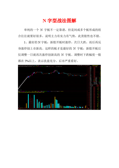 N型战法图解1