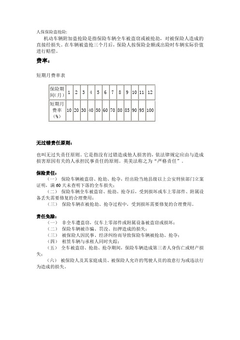 人保保险盗抢险[1]