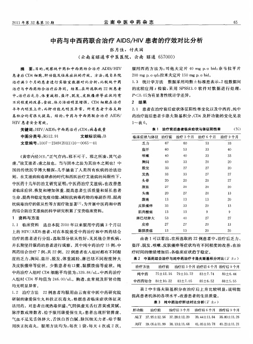 中药与中西药联合治疗AIDS／HIV患者的疗效对比分析