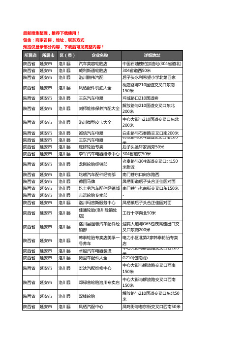 新版陕西省延安市洛川县汽车配件企业公司商家户名录单联系方式地址大全33家