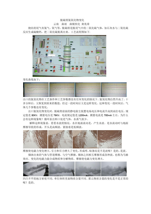 脱硫塔出口氮氧化物变化