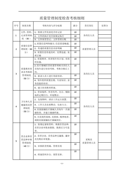 医疗器械管理制度考核表