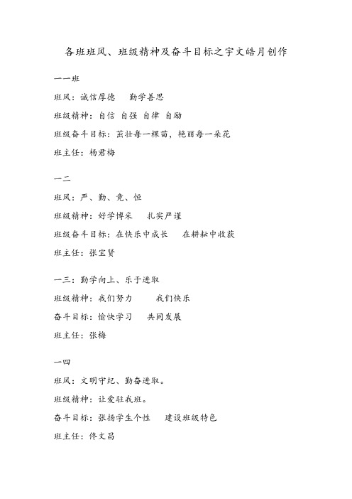 各班班风介绍模板