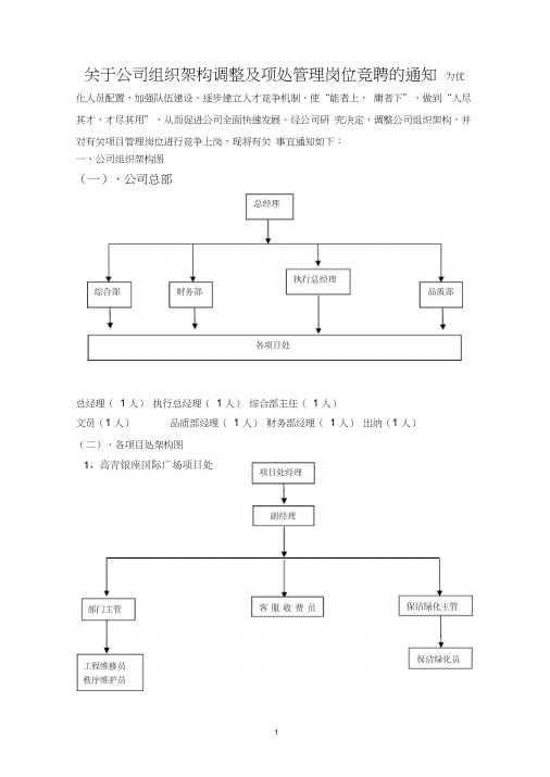 关于公司组织架构调整及各项处管理岗位竞聘的通知(1).docx