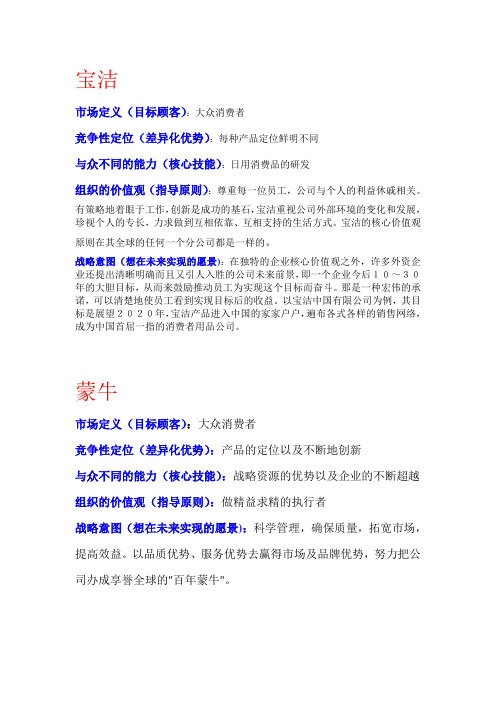 营销战略与竞争定位