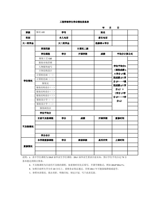 服装设计信息统计表