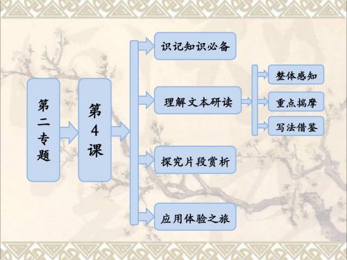 2013-2014学年高二语文苏教版选修《现代散文选读》课件