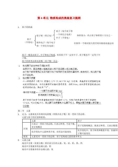 2014年广东省东莞市寮步信义学校九年级化学上册复习提纲第4单元《物质构成的奥秘》(新人教版)