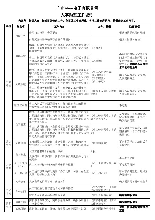 人事行政部工作标准指引