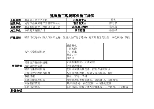 环保公示牌