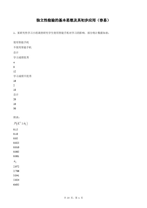 高中数学选修2-3同步练习题库：独立性检验的基本思想及其初步应用(容易)