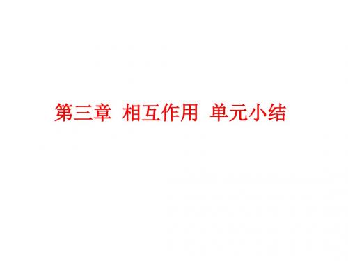 (2019版)物理：第3章《相互作用》课件(新人教版必修1)