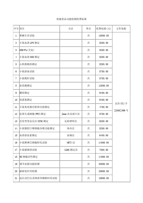 保健食品功能检测收费标准