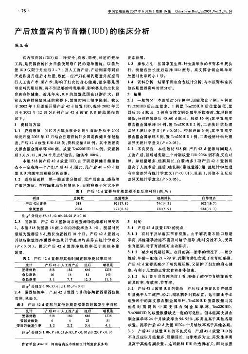 产后放置宫内节育器(IUD)的临床分析
