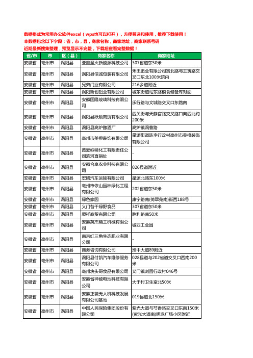 2020新版安徽省亳州市工程造价有限公司工商企业公司商家名录名单黄页联系电话号码地址大全835家