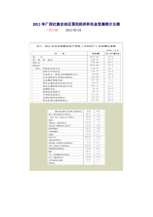 2011年广西壮族自治区国民经济和社会发展统计公报