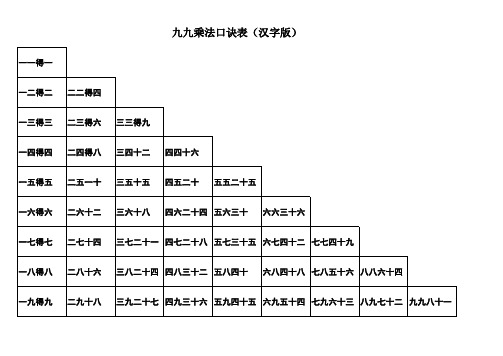 乘法除法加法减法口诀表打印版