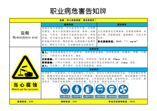 盐酸-职业病危害告知牌