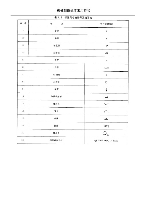 机械制图标注常用符号大全