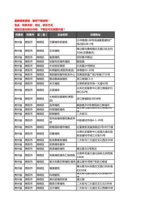 新版贵州省贵阳市南明区墙布企业公司商家户名录单联系方式地址大全70家