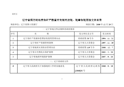 辽宁省现行的地质和矿产勘查开发相关法规